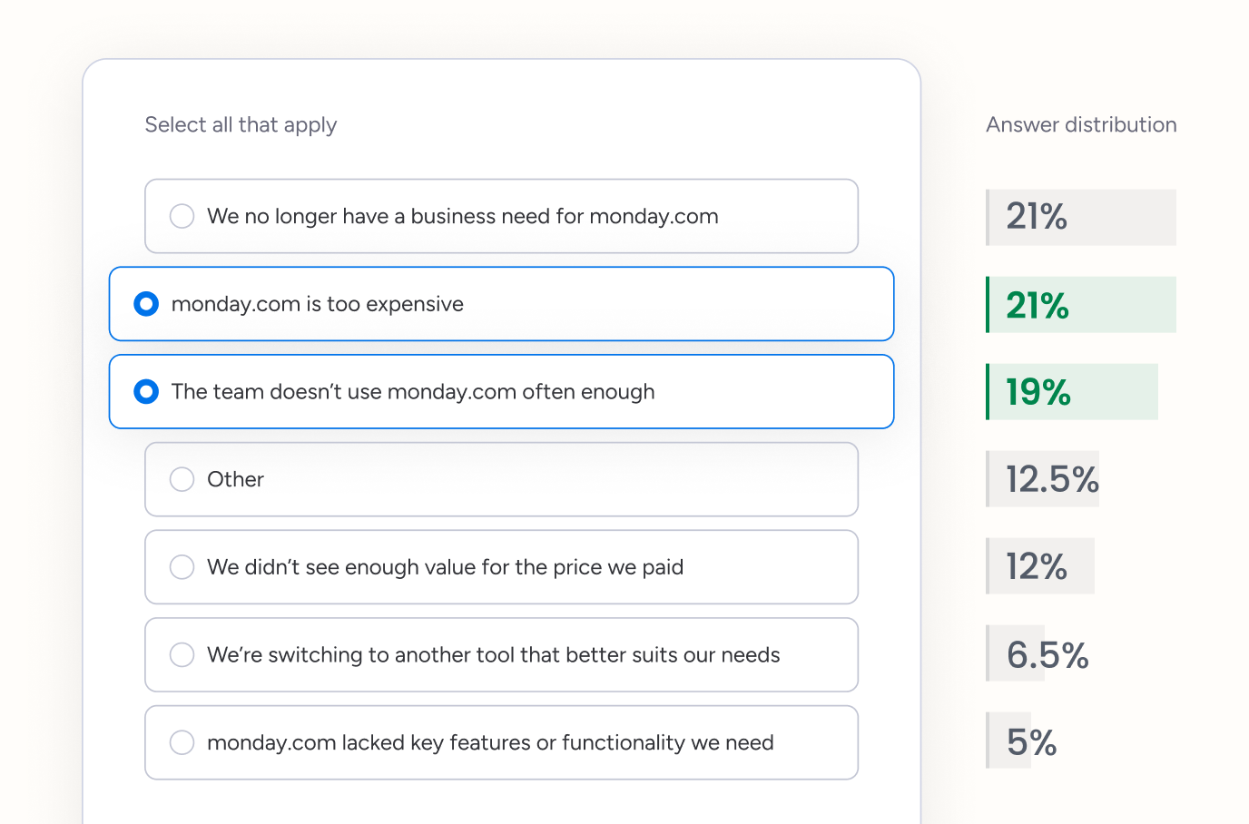 The rebuilt exit survey options, each annotated with the share of respondents who chose it