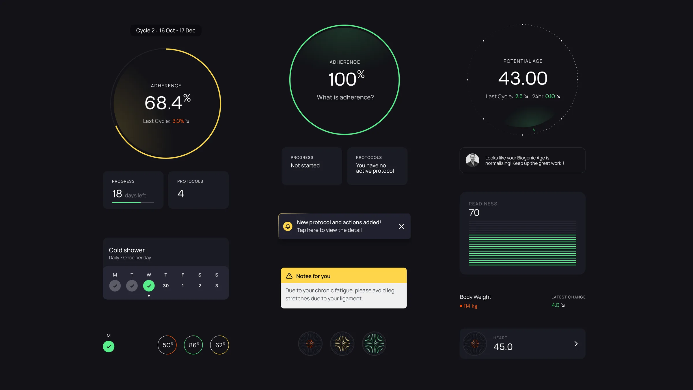 The Edison design system: colour, type, buttons, cards and data visualisation components