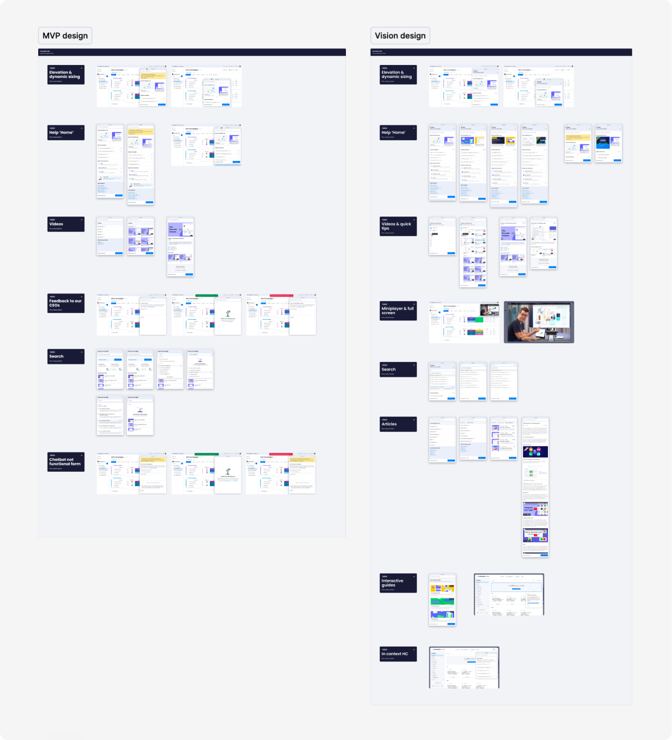 Side-by-side MVP design and Vision design screen stacks for stakeholder sign-off