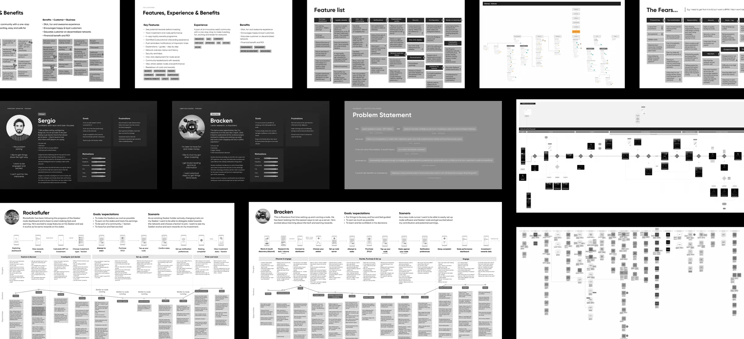 Workshop output boards covering problem statement, value proposition, feature set, vision, customer journey and roadmap